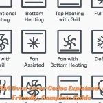 Universal Oven Symbols Guide Easy and Friendly Explanation for Home Cooks