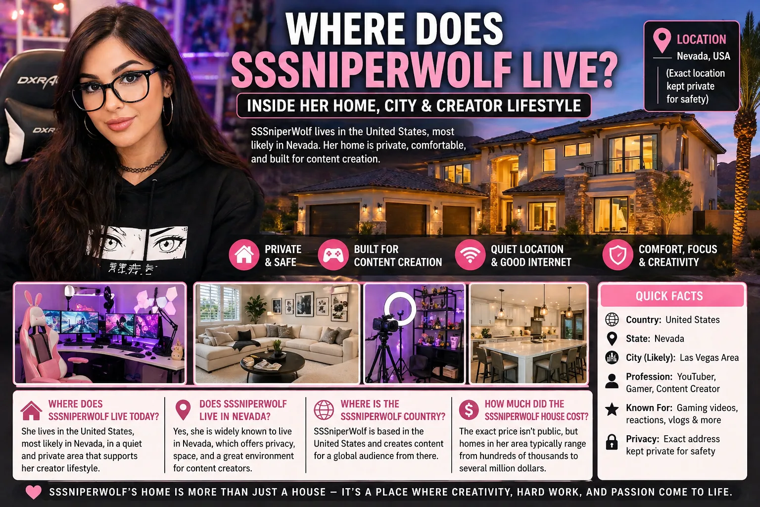 Where Does SSSniperWolf Live