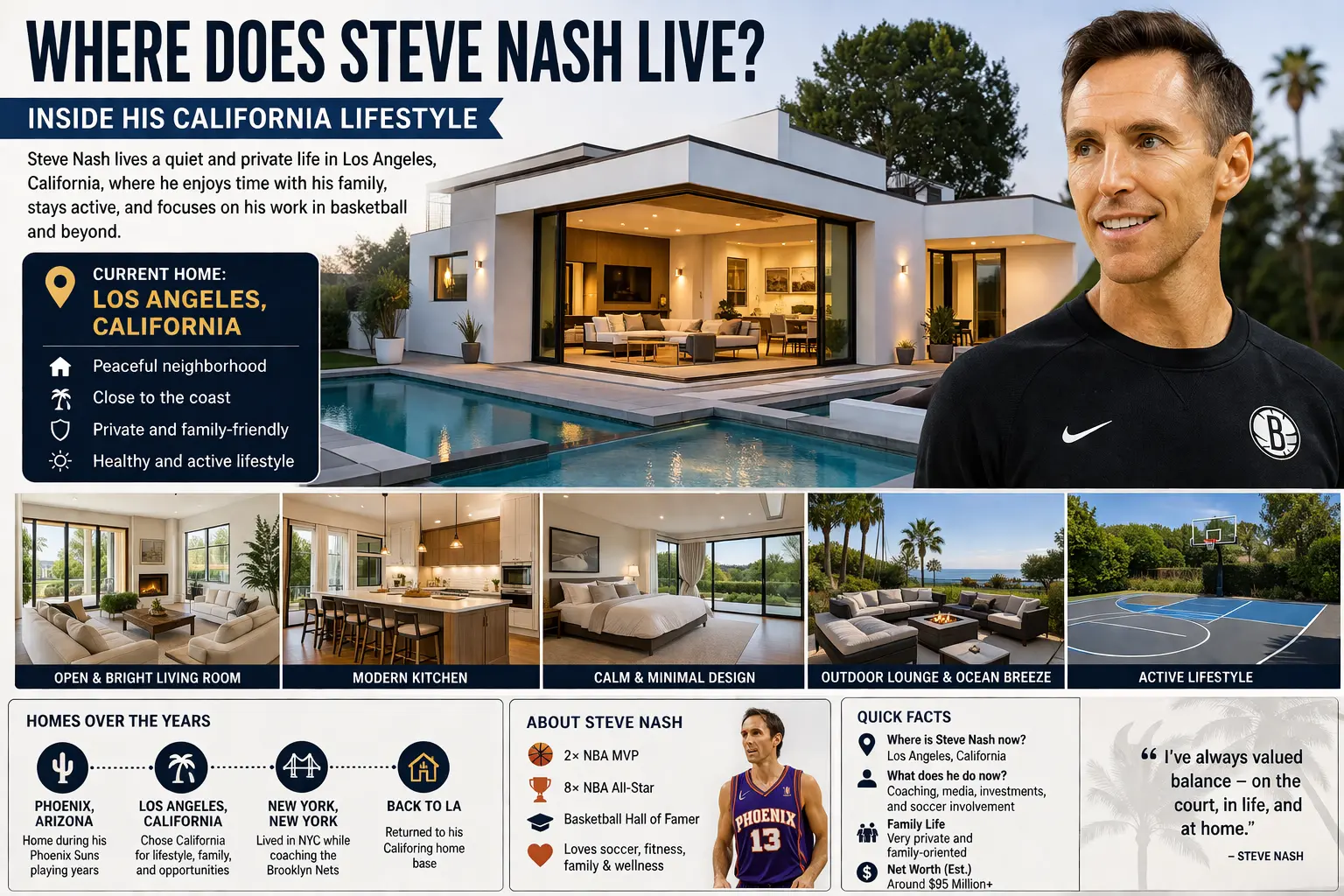 Where Does Steve Nash Live