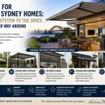 Awnings for Modern Sydney Homes